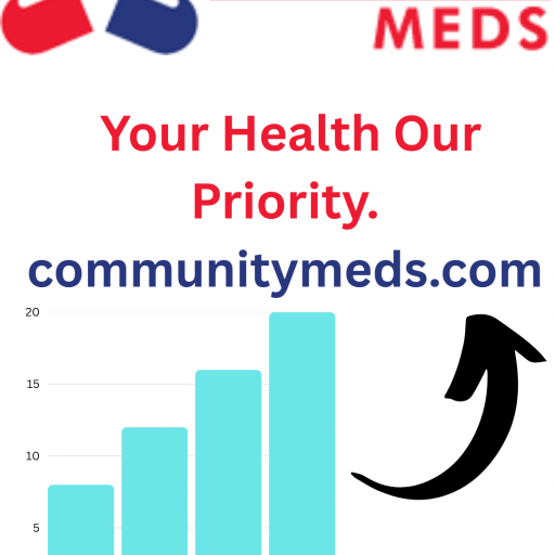 Buy Ambien Online No Rx Management Process Delivery